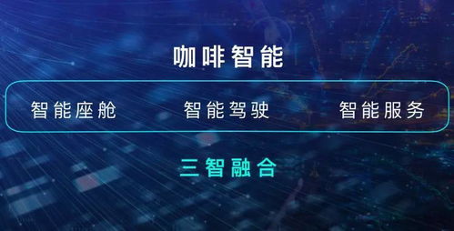 轉(zhuǎn)型開(kāi)局，盈利向上 解讀長(zhǎng)城汽車2020年度報(bào)告與網(wǎng)絡(luò)科技布局