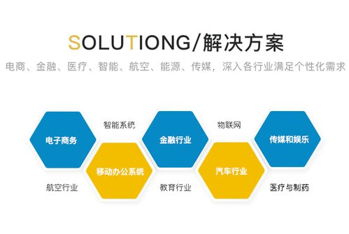一品威客網(wǎng)精準賦能，誠派科技攻堅克難迎發(fā)展新篇